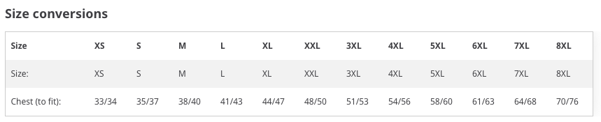 Positive Signals Metal Detecting Club Polo