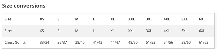 Positive Signals Metal Detecting Club T-shirt